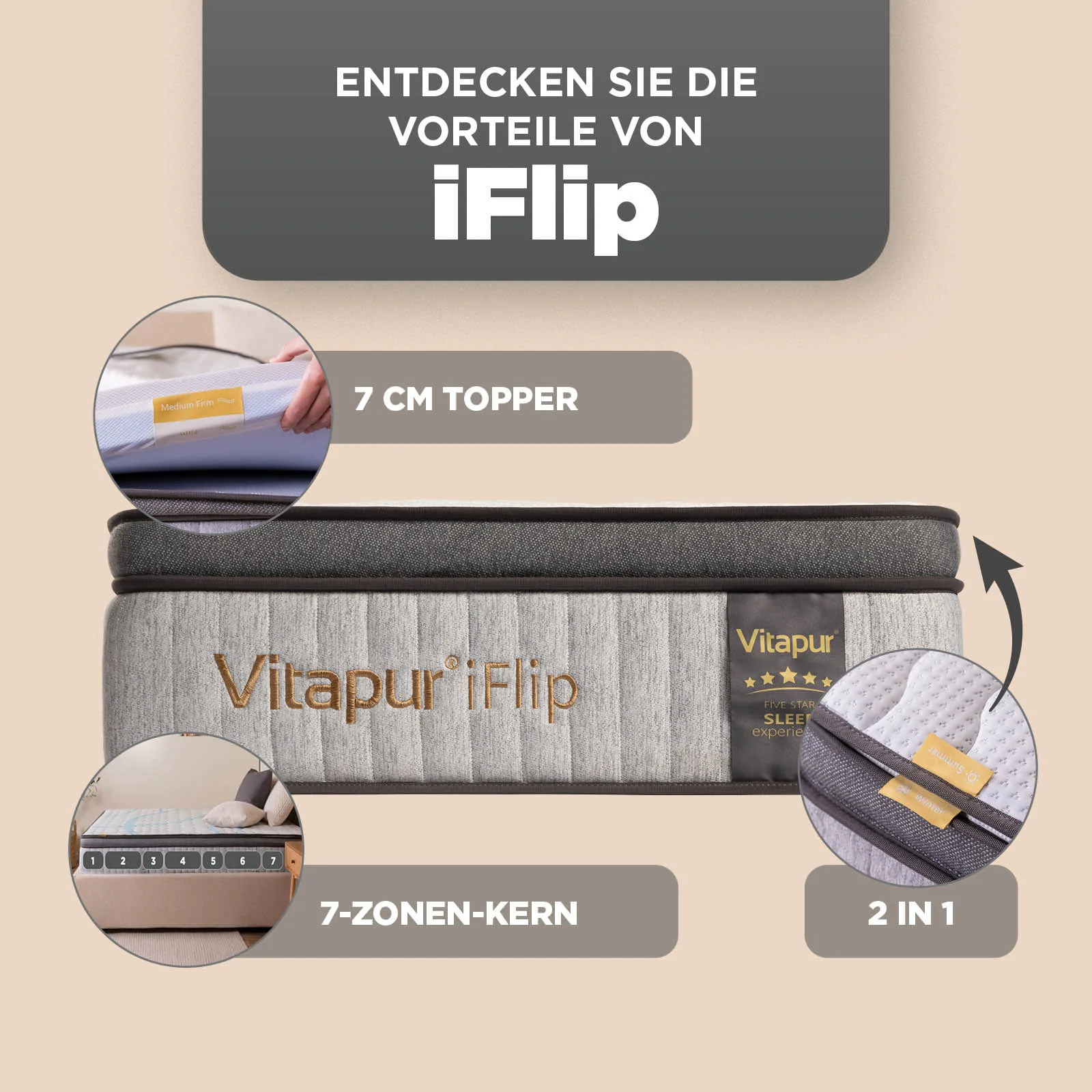 Vorschaubild 7